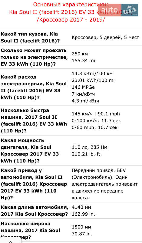 Позашляховик / Кросовер Kia Soul 2017 в Житомирі фото 29 Позашляховик / Кросовер Kia Soul 2017 в Житомирі