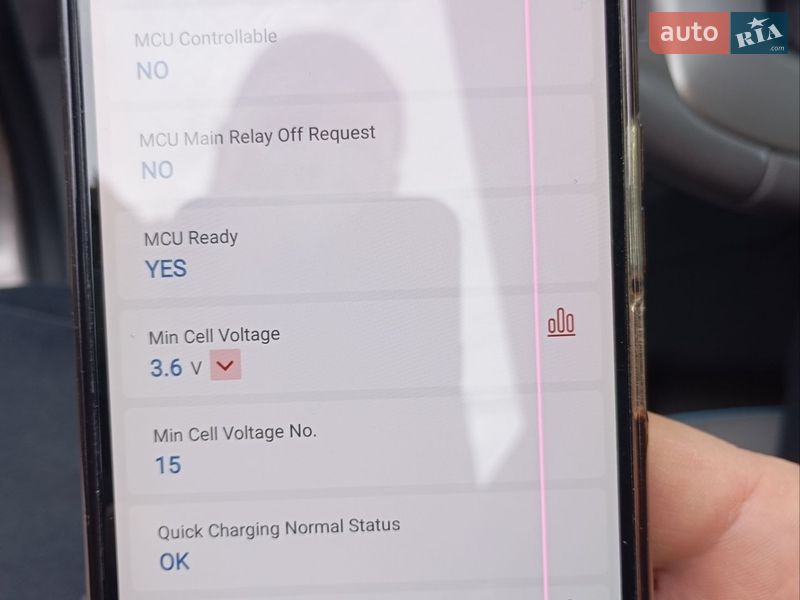 Внедорожник / Кроссовер Kia Soul 2017 в Каменец-Подольском фото 25 Внедорожник / Кроссовер Kia Soul 2017 в Каменец-Подольском