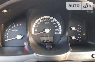 Позашляховик / Кросовер Kia Sportage 2007 в 