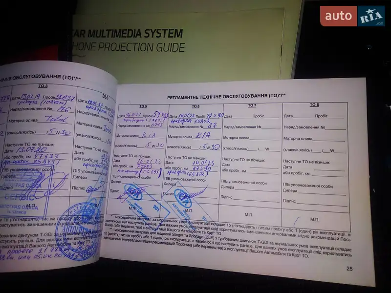 Позашляховик / Кросовер Kia Sportage 2018 в Козятині документ