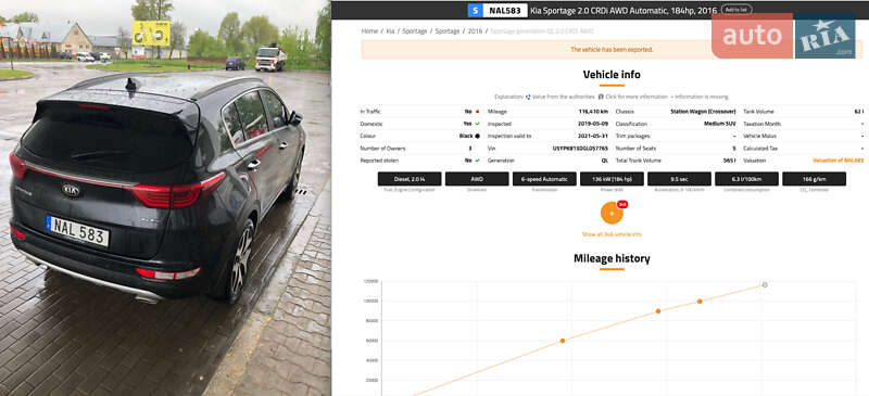 Внедорожник / Кроссовер Kia Sportage 2016 в Луцке