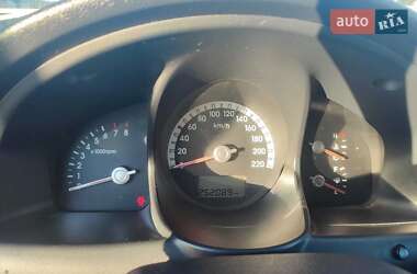 Внедорожник / Кроссовер Kia Sportage 2006 в 