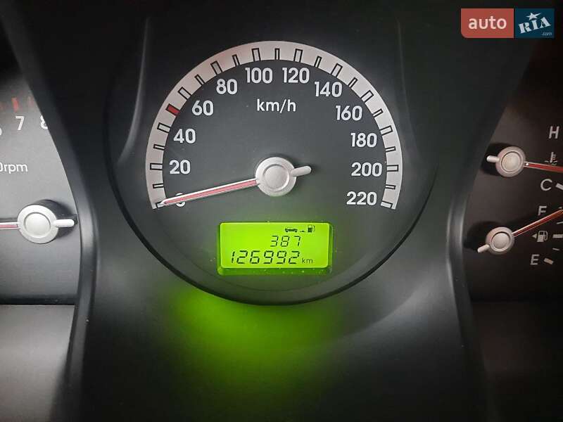 Позашляховик / Кросовер Kia Sportage 2006 в Одесі