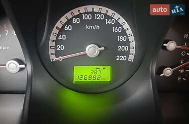 Позашляховик / Кросовер Kia Sportage 2006 в 