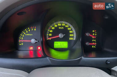 Внедорожник / Кроссовер Kia Sportage 2006 в 