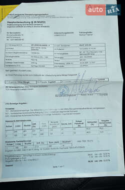Внедорожник / Кроссовер Kia Sportage 2008 в 