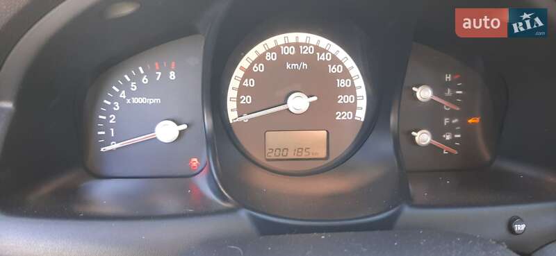 Внедорожник / Кроссовер Kia Sportage 2007 в Чернигове