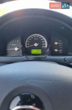 Внедорожник / Кроссовер Kia Sportage 2006 в 