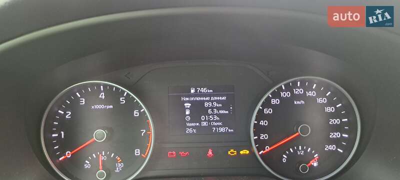 Внедорожник / Кроссовер Kia Sportage 2021 в Павлограде