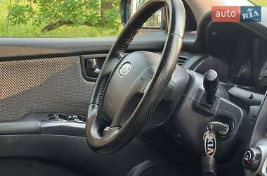 Позашляховик / Кросовер Kia Sportage 2008 в 