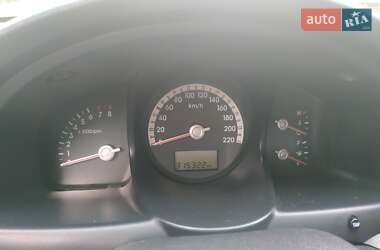 Внедорожник / Кроссовер Kia Sportage 2007 в 