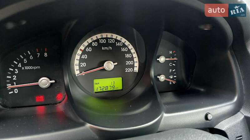 Внедорожник / Кроссовер Kia Sportage 2006 в Полтаве