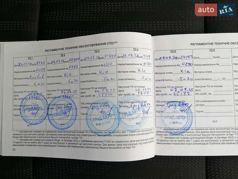 Внедорожник / Кроссовер Kia Sportage 2019 в Запорожье