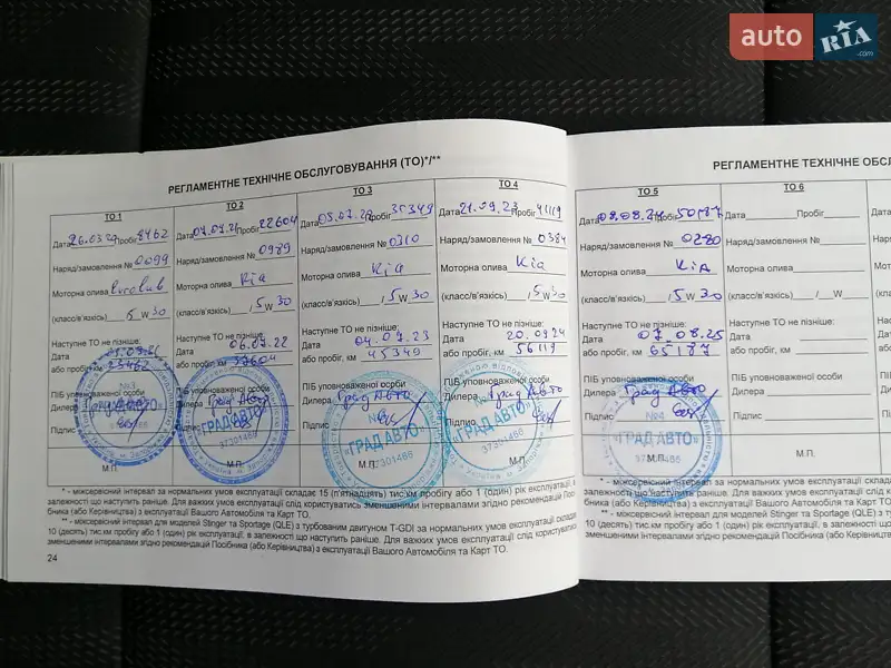 Внедорожник / Кроссовер Kia Sportage 2019 в Запорожье документ