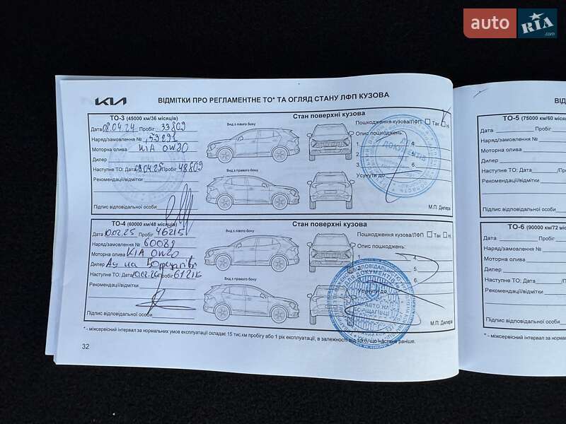 Внедорожник / Кроссовер Kia Sportage 2022 в Киеве