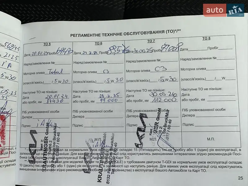 Позашляховик / Кросовер Kia Sportage 2019 в Вінниці документ