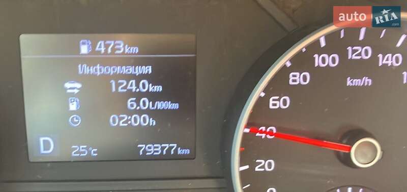 Внедорожник / Кроссовер Kia Sportage 2020 в Ивано-Франковске