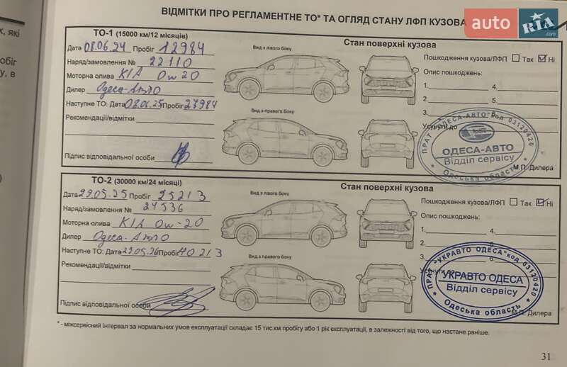 Внедорожник / Кроссовер Kia Sportage 2023 в Южном фото 4 Внедорожник / Кроссовер Kia Sportage 2023 в Южном