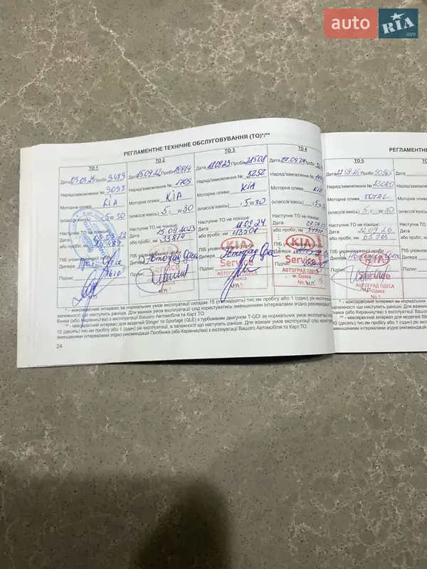 Позашляховик / Кросовер Kia Sportage 2019 в Одесі документ