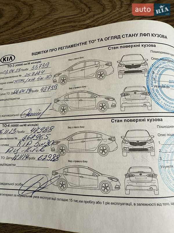 Внедорожник / Кроссовер Kia Sportage 2020 в Днепре