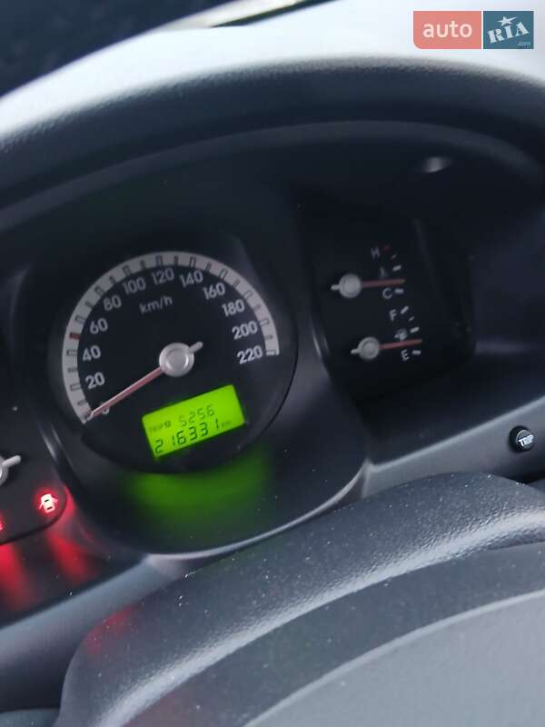 Позашляховик / Кросовер Kia Sportage 2006 в Чернігові