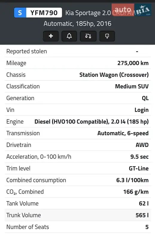 Позашляховик / Кросовер Kia Sportage 2016 в Полтаві документ 6 фото Позашляховик / Кросовер Kia Sportage 2016 в Полтаві документ