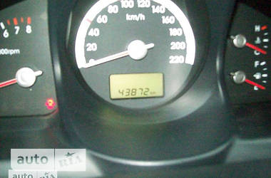  Kia Sportage 2007 в 