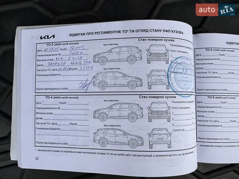 Позашляховик / Кросовер Kia Stonic 2022 в Києві документ