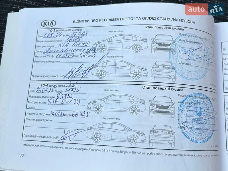 Внедорожник / Кроссовер Kia Stonic 2020 в Киеве документ