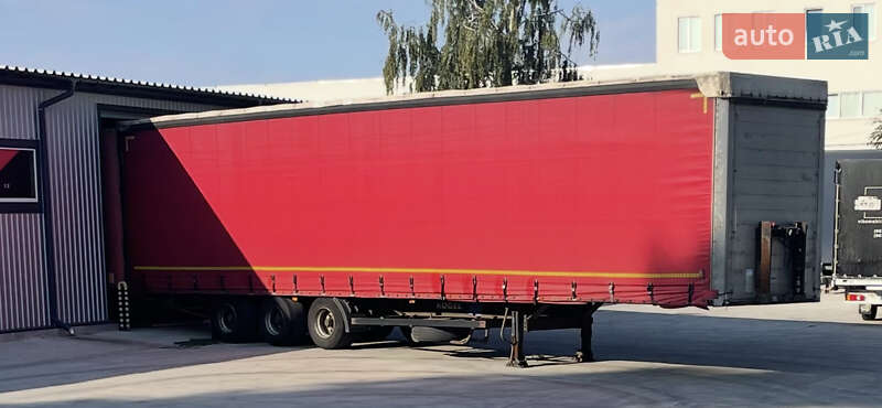 Kogel S 24 2007 Kogel S 24 2007