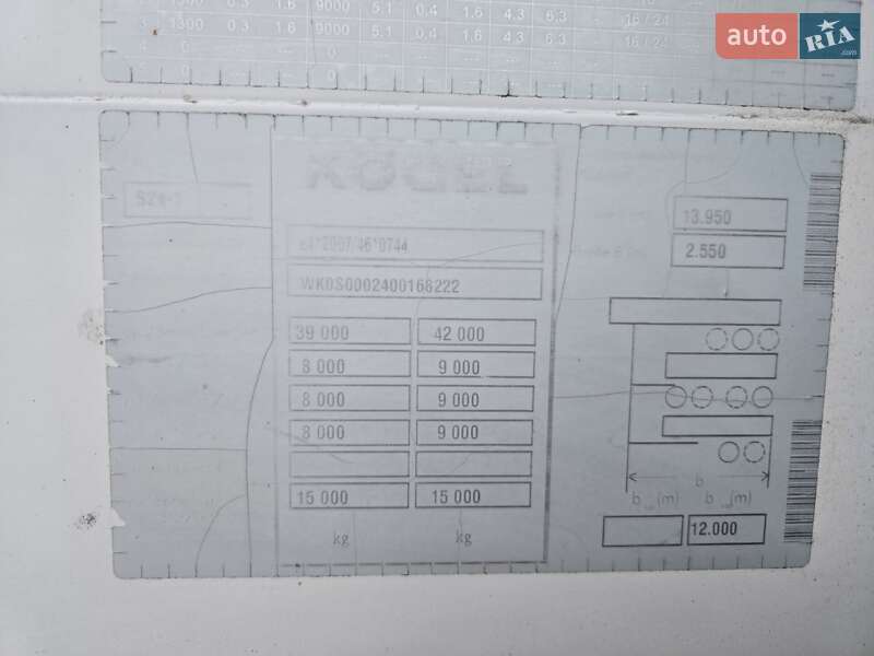 Тентованный борт (штора) - полуприцеп Kogel S 24 2014 в Болграде