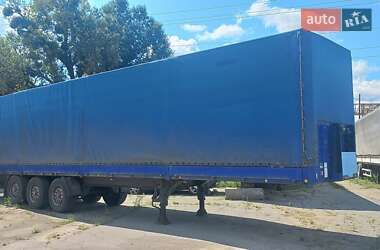 Тентованный борт (штора) - полуприцеп Kogel SN 24 1993 в 
