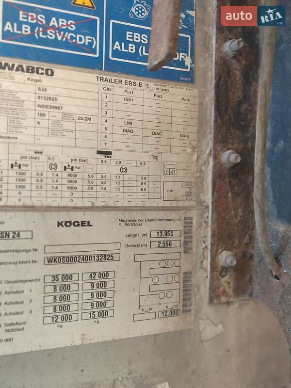 Тентованный борт (штора) - полуприцеп Kogel SN 24 2009 в Кременце