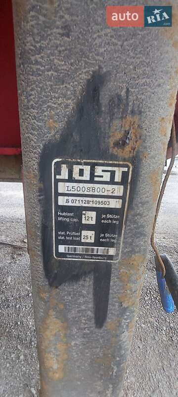 Тентованный борт (штора) - полуприцеп Kogel SN 24 2007 в Иршаве