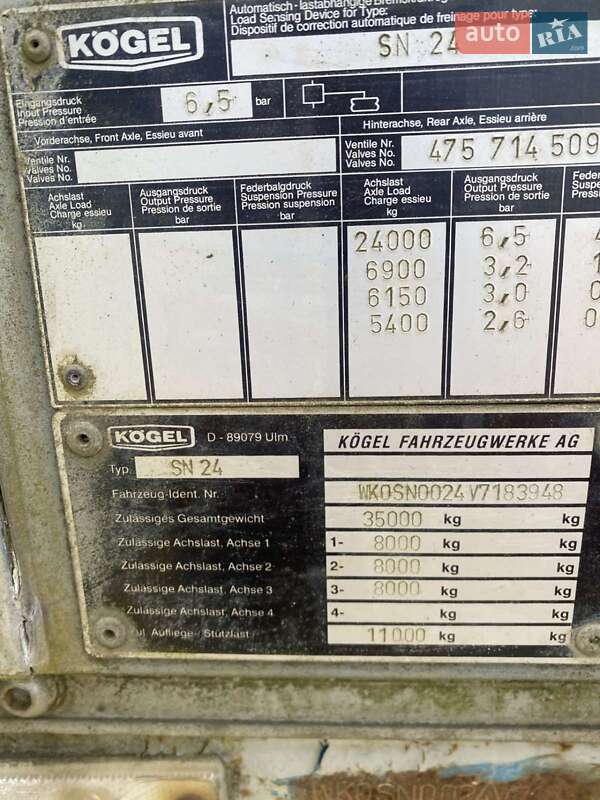 Борт Kogel SN 24 1997 в Вараше