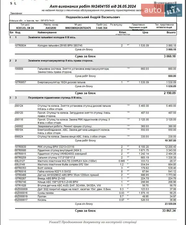 Тентованный борт (штора) - полуприцеп Kogel SN 24 2002 в Киеве документ
