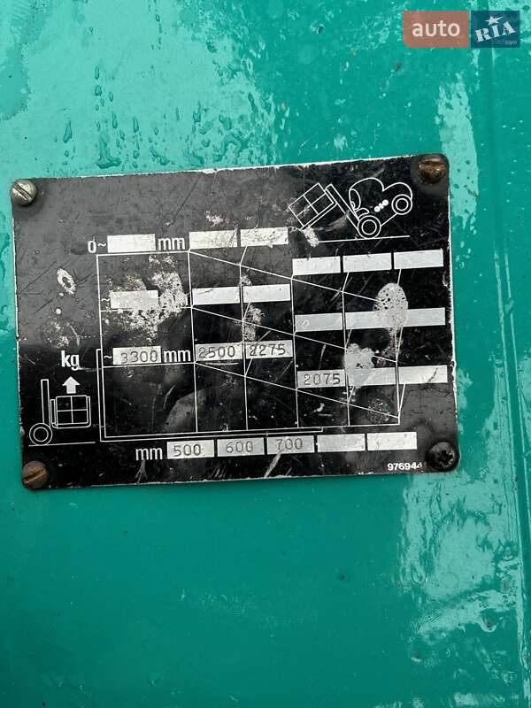 Фронтальный погрузчик Komatsu FD 1997 в Великой Багачке