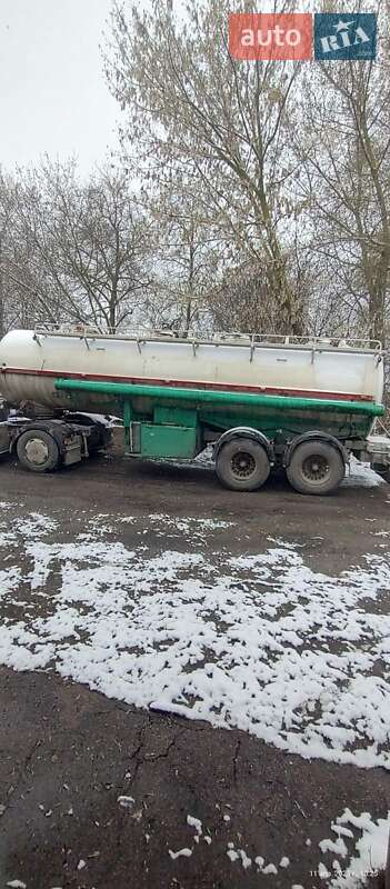 Koscian CN 22 1989 Koscian CN 22 1989