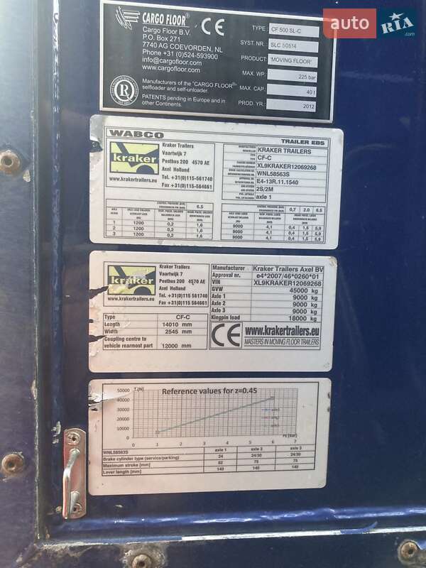 Самоскид напівпричіп Kraker CF 300 2012 в Харкові фото 24 Самоскид напівпричіп Kraker CF 300 2012 в Харкові