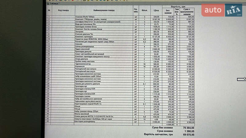 Хэтчбек Lancia Delta 2009 в Киеве
