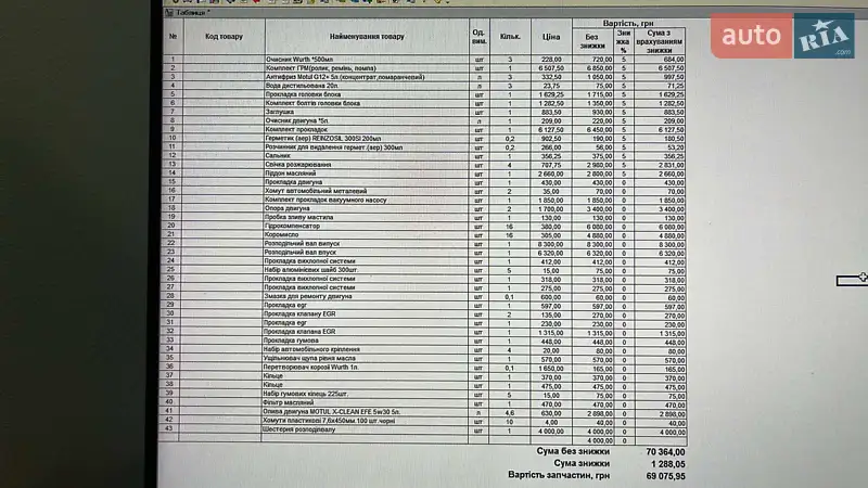 Хэтчбек Lancia Delta 2009 в Киеве документ