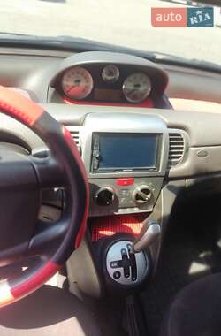 Хэтчбек Lancia Ypsilon 2008 в 