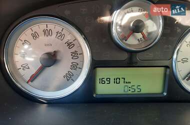 Хэтчбек Lancia Ypsilon 2008 в 