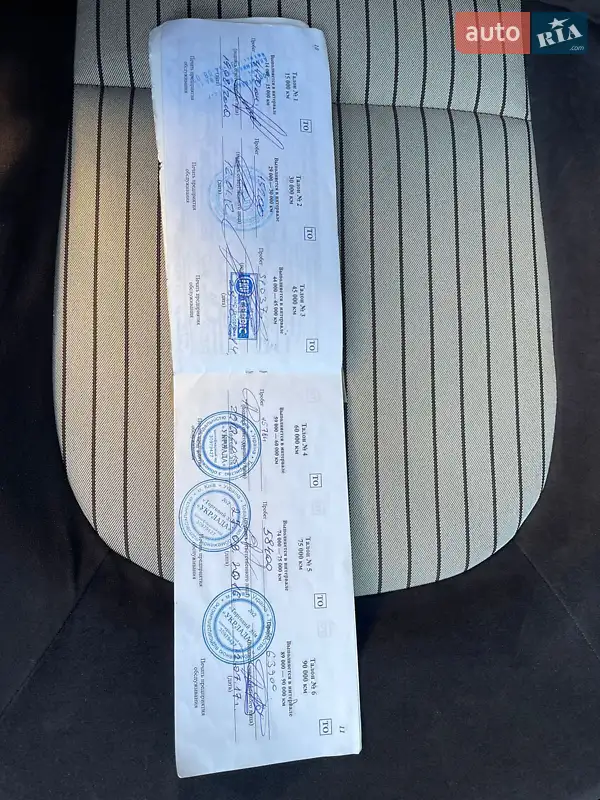 Хэтчбек Lancia Ypsilon 2008 в Киеве документ 2 фото Хэтчбек Lancia Ypsilon 2008 в Киеве документ