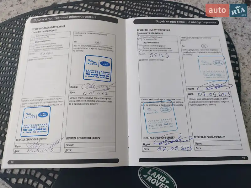 Позашляховик / Кросовер Land Rover Defender 2021 в Харкові документ 4 фото Позашляховик / Кросовер Land Rover Defender 2021 в Харкові документ