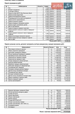 Внедорожник / Кроссовер Land Rover Discovery Sport 2017 в Одессе