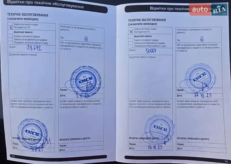 Внедорожник / Кроссовер Land Rover Discovery 2021 в Львове документ