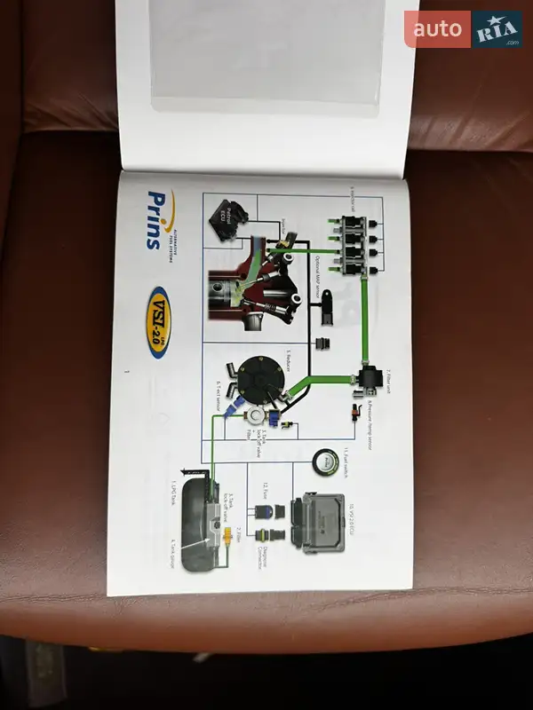 Позашляховик / Кросовер Land Rover Freelander 2012 в Києві документ 6 фото Позашляховик / Кросовер Land Rover Freelander 2012 в Києві документ