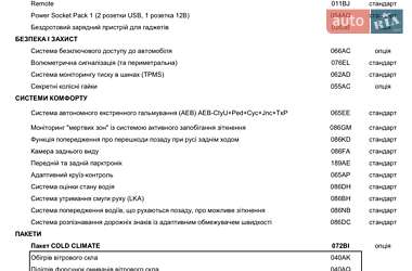 Внедорожник / Кроссовер Land Rover Range Rover Evoque 2022 в 
