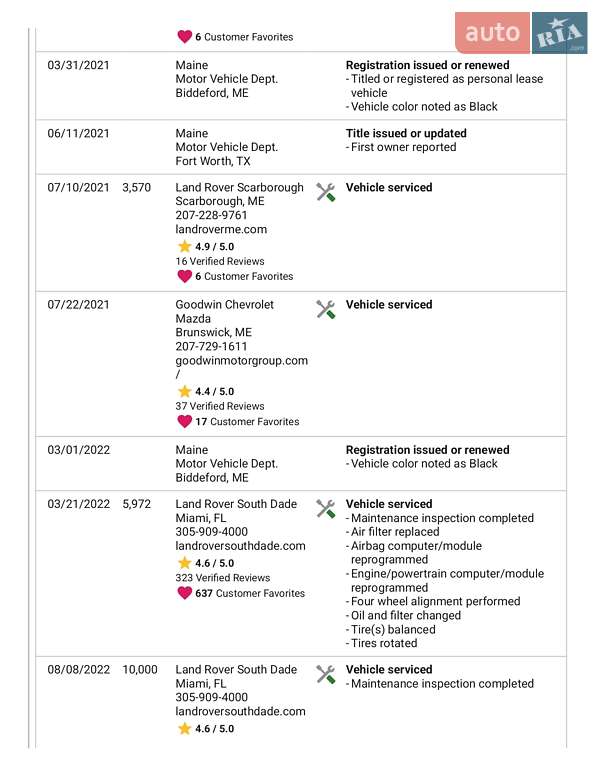 Позашляховик / Кросовер Land Rover Range Rover Evoque 2019 в Дніпрі